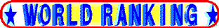 WorldRanking